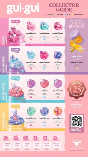 GUI GUI Butter Slime, Най-красивата слуз - Създадена от Вас - маслен